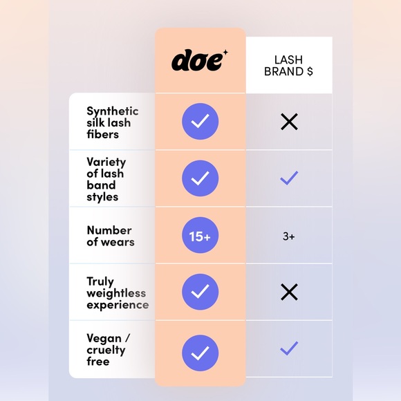 doe lashes BRAND NEW 2 pairs - Picture 5 of 5